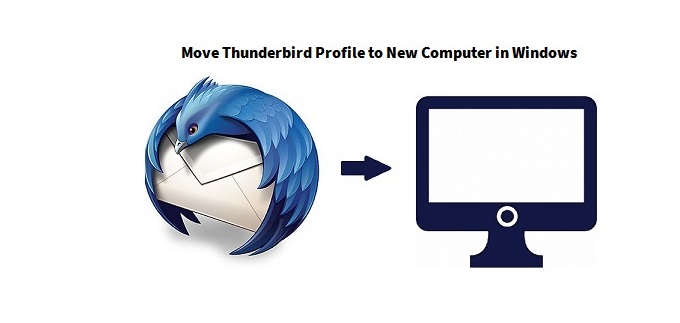 Move Thunderbird Profile to New Computer in Windows 10