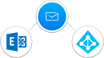 GroupWise To Exchange Online