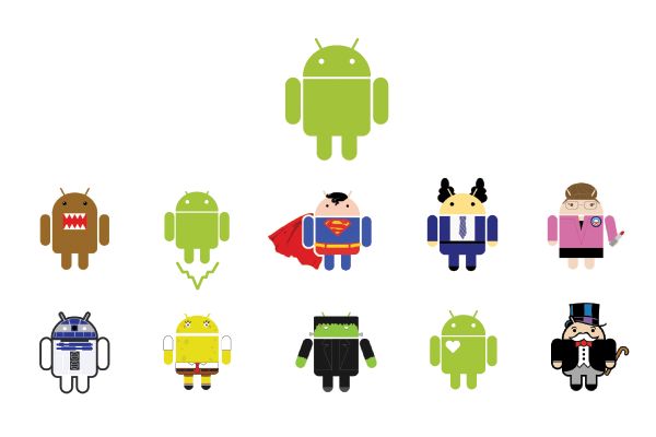 Import Contacts From Excel to Android Phone