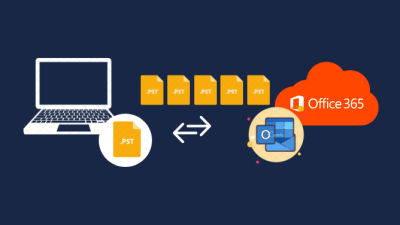 Import PST File in Outlook Web