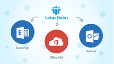 Lotus Notes Migration - Lotus Notes Mail Migration