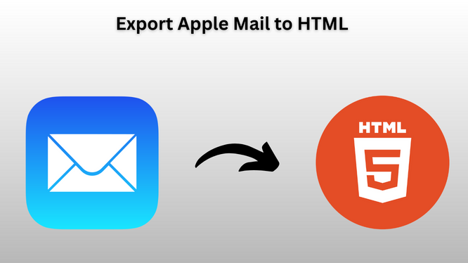 export-apple-mail-to-html