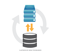 How to Create Database Backup in SQL Server