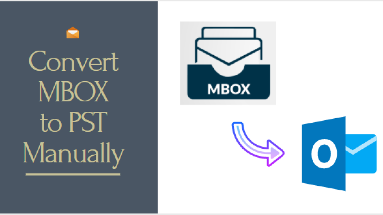 convert pst to mbox windows