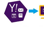 how to move Yahoo mail folder to desktop on mac