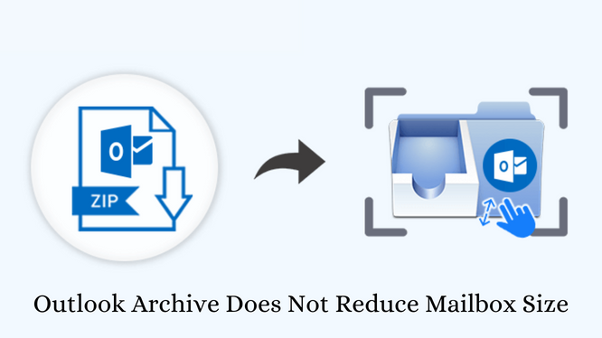 outlook-archive-does-not-reduce-mailbox-size