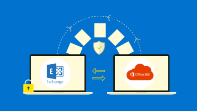 migrate Exchange 2013 to Office 365