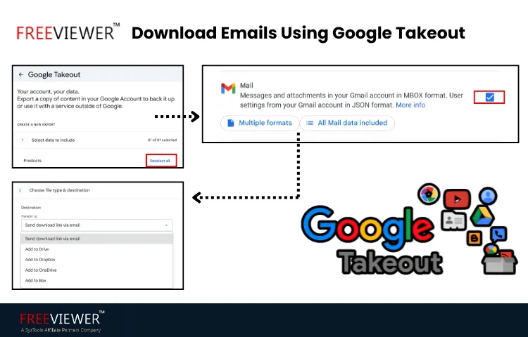 How to use Google Takeout