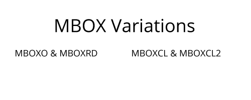 mboxo message file