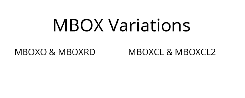 mbox message file
